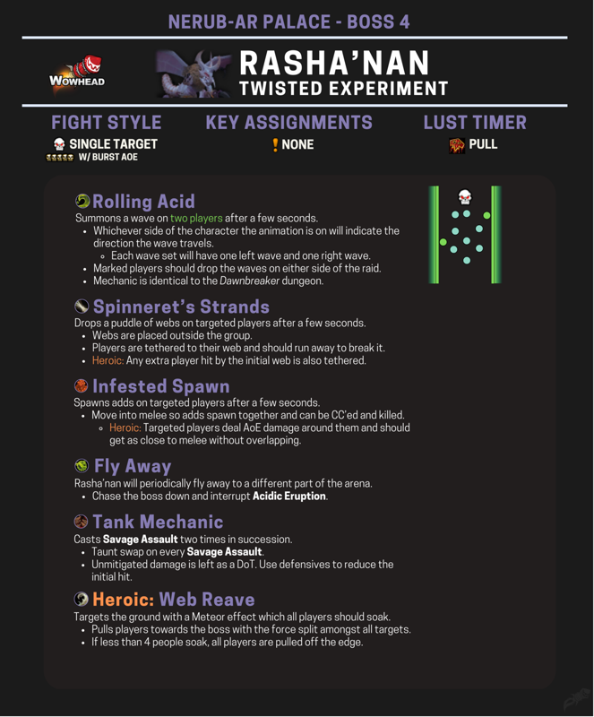 Rasha'nan