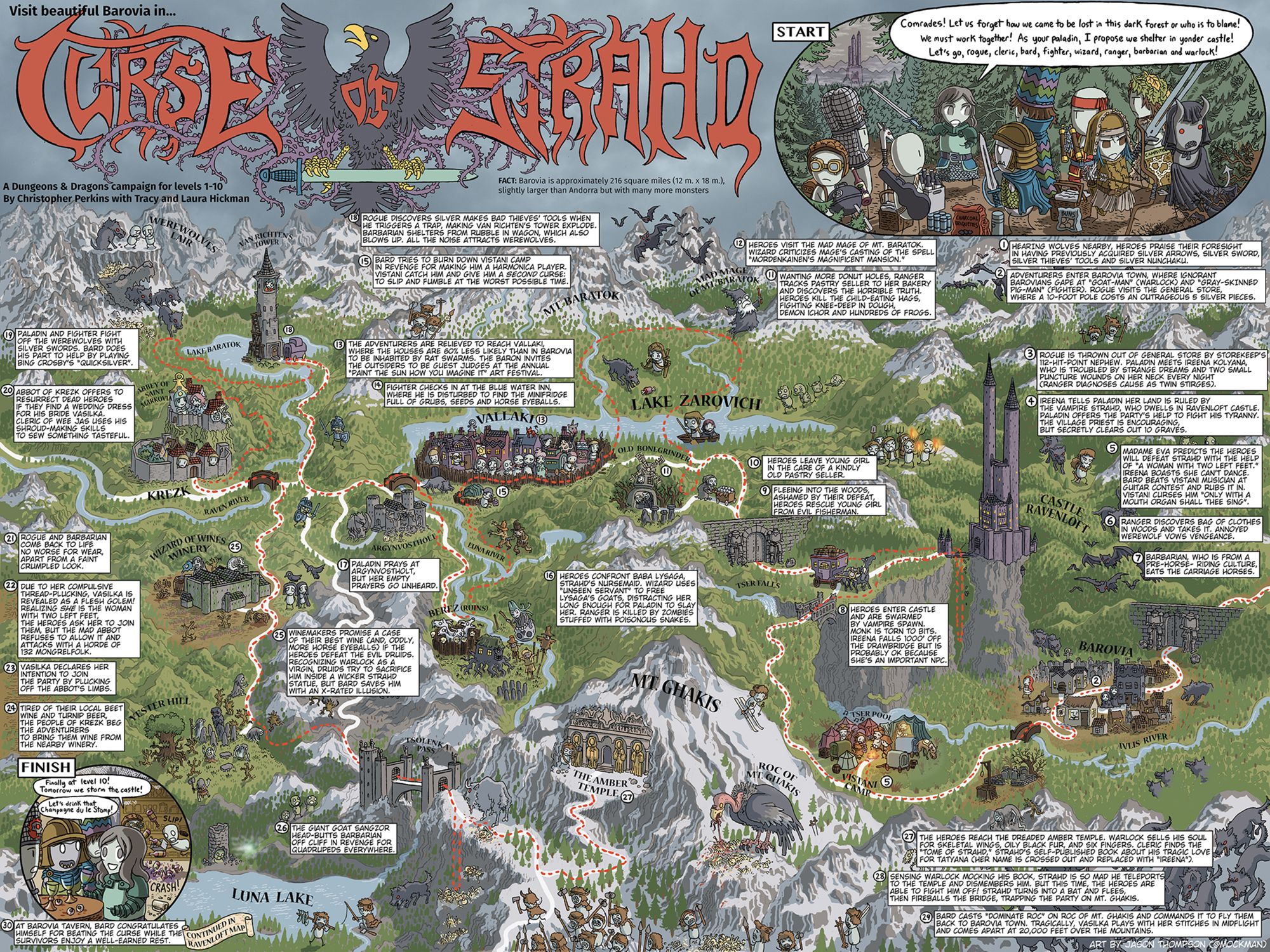 Carte de la Barovie, par Jason Thompson (@mockman)